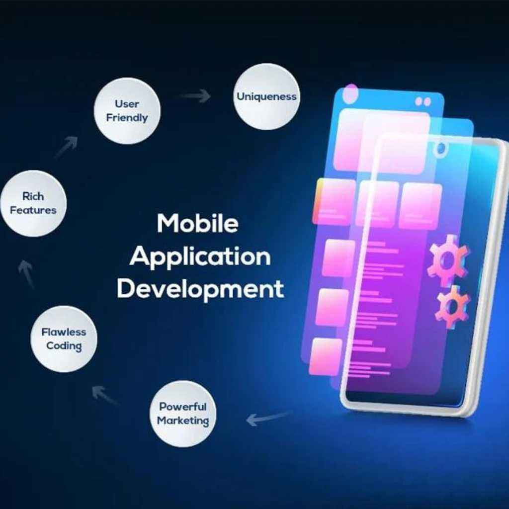 mobile app development