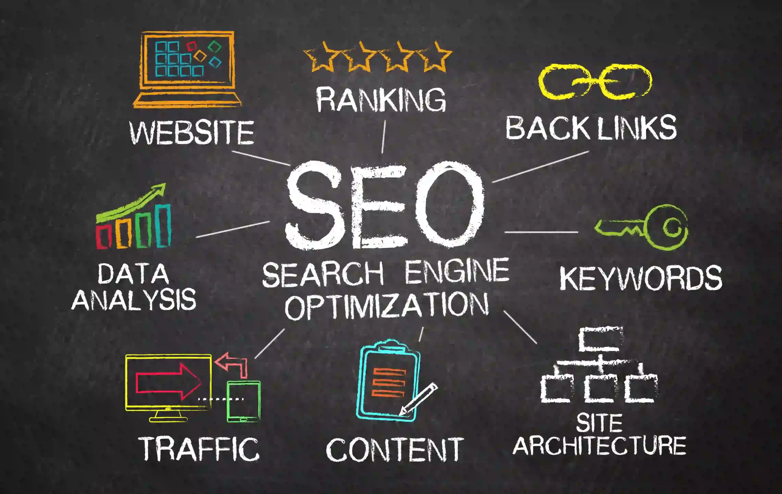 Seo scaled