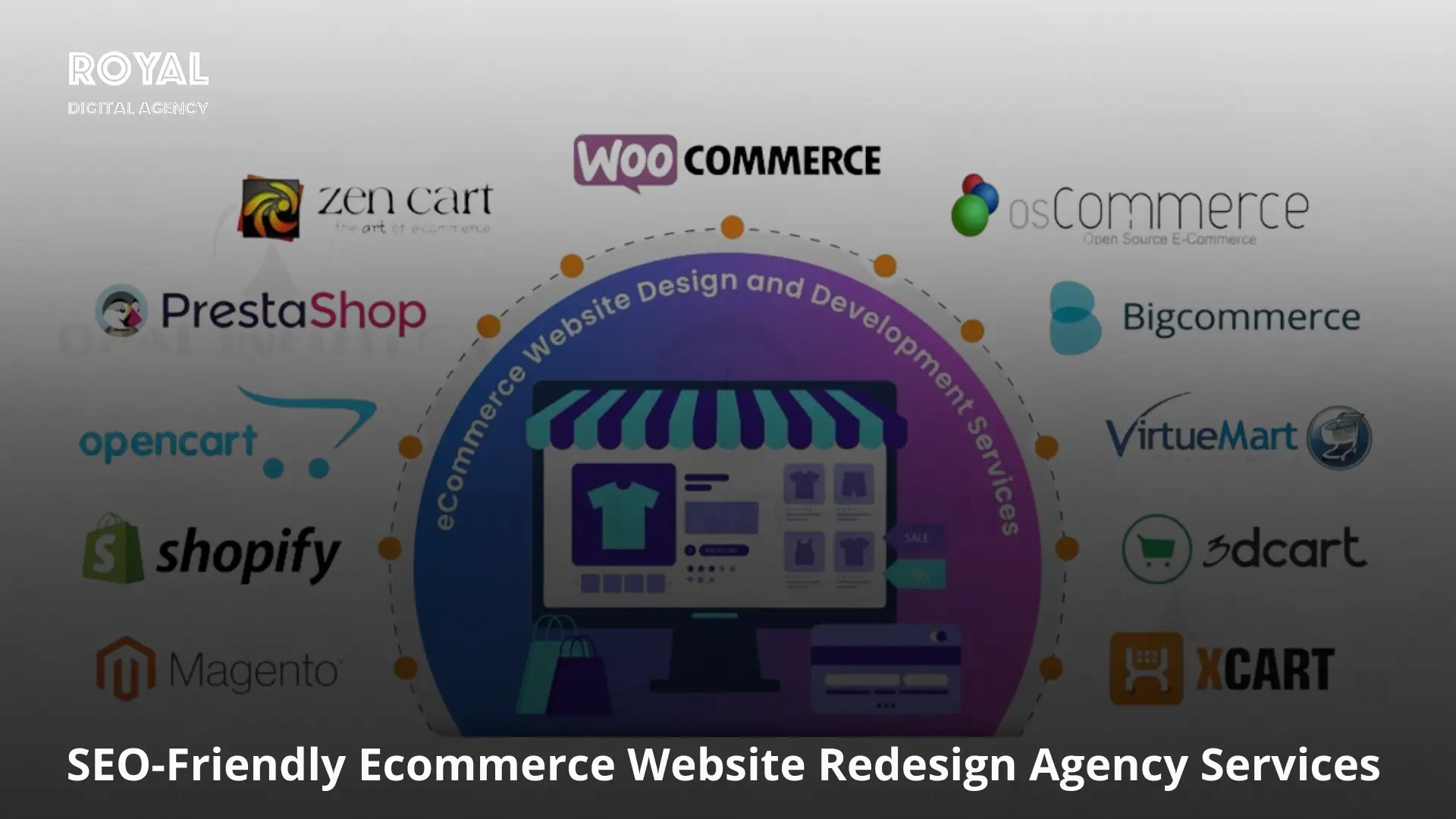 Ecommerce Website Redesign Agency Services Audits, Optimization, and Growth Strategies - RDA