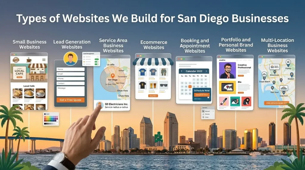Types of Websites We Build for San Diego Businesses - RDA