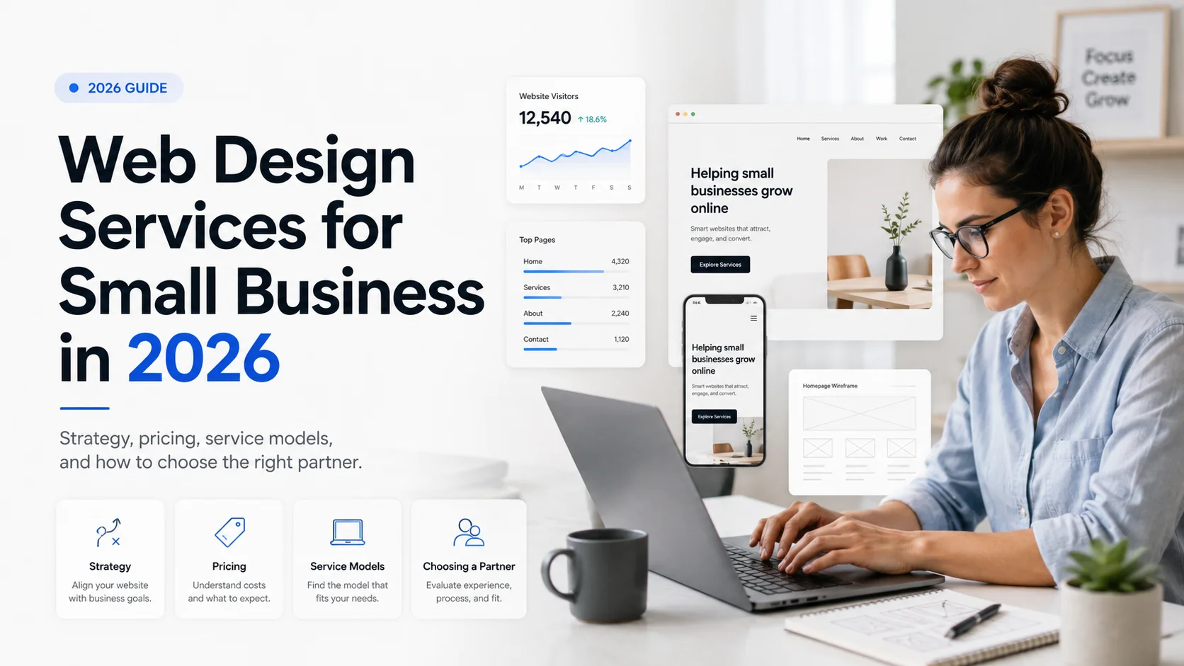 What Are Web Design Services for Small Business - RDA